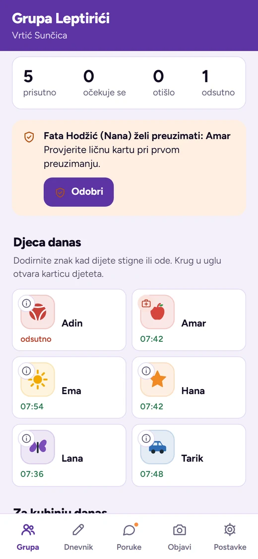 Ekran tete: zid ormarića sa znakom svakog djeteta, dodir označava dolazak ili odlazak